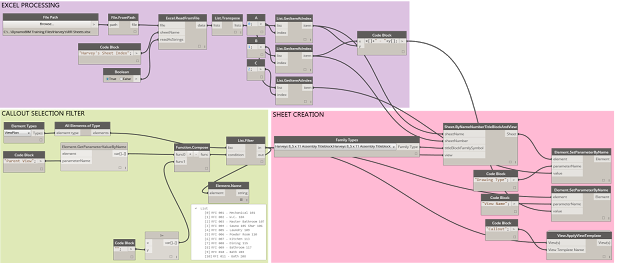 RFI.png – Revit news