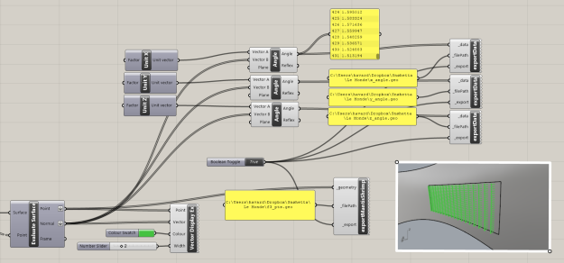 Panel Center Points and Vectors live linked to Dynamo with Mantis Shrimp