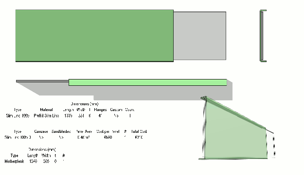 Panel Facing Orientation animated with Dynanimator for Dynamo and GIMP 2