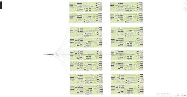 Entire Dynamo panel placement definition