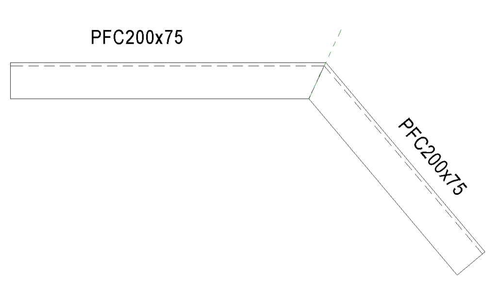 mitered beam joints