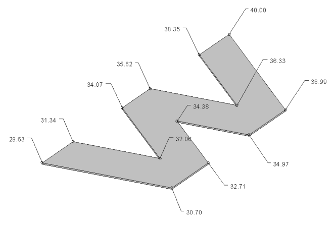 floor_slopepoints