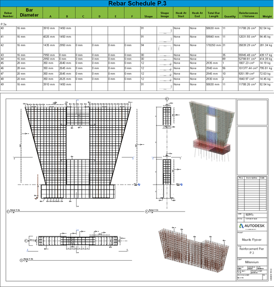 Rebar documentation