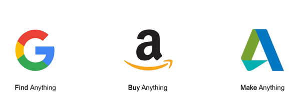 Google is Find Anything - Amazon is Buy Anything - Autodesk is Make Anything