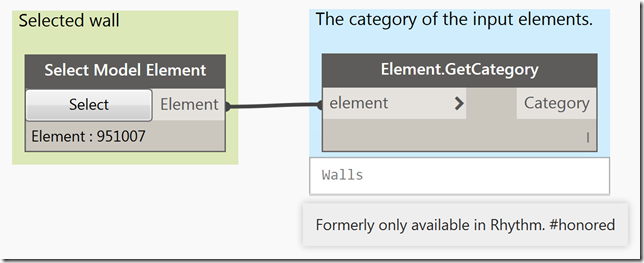 Element.GetCategory