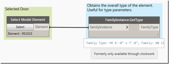 FamilyInstance.GetType