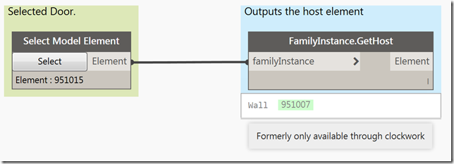 FamilyInstance.GetHost