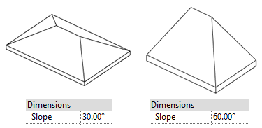 rp-slope-angle