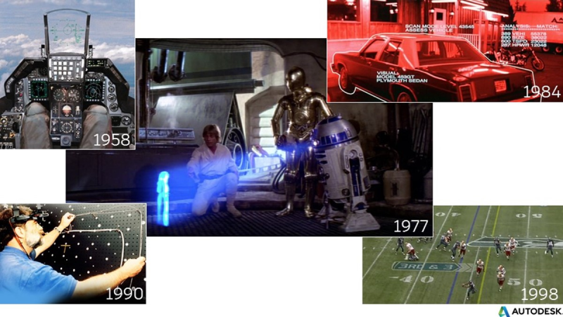 augmented reality AR star wars heads up display HUD terminator boeing NFL first down R2-D2 Princess Leia help me obi wan only hope