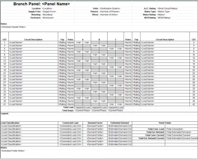 Electric Panel Schedule Template from www.revit.news