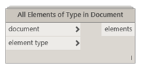 All Elements of Type in Document