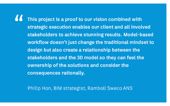 ramboll-sweco-ans