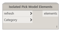 Isolated Pick Model Elements