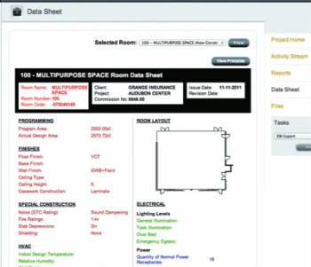 Various data sheets and analytics provide insights into projects. (Image courtesy of IMAGINiT.)