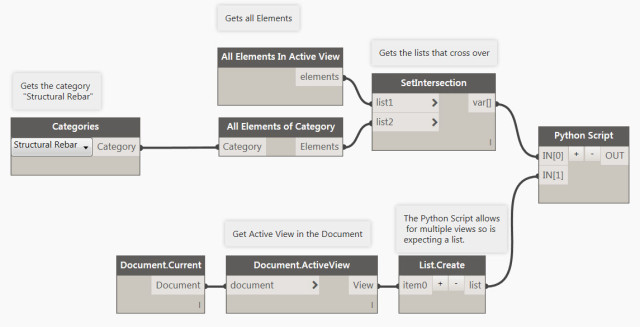 revit-rebar-visibility-dynamo