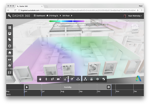 Humidity data in Dasher 360