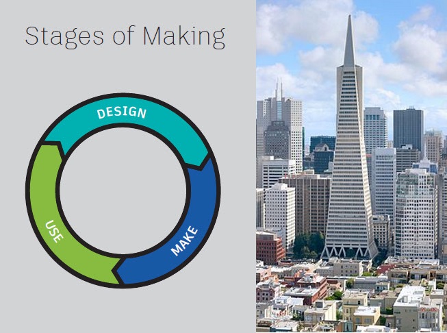 Design_make_use_transamerica