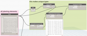 Yet Another Way to Randomize Planting and Entourage in Revit