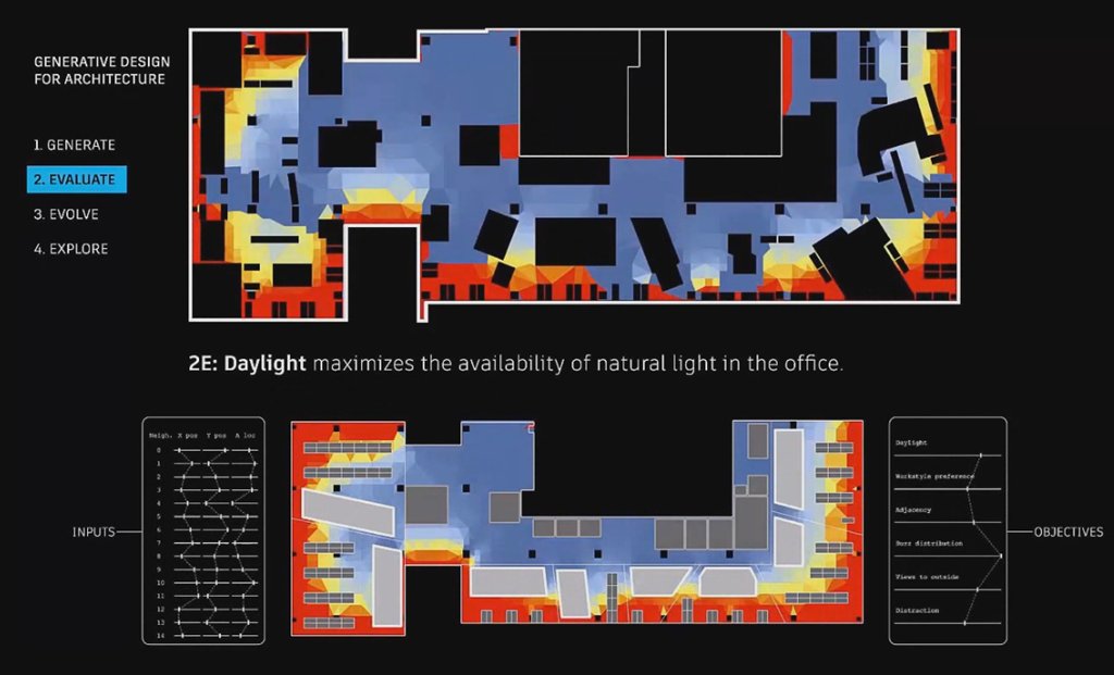 Autodesk Generative Design Office Layout