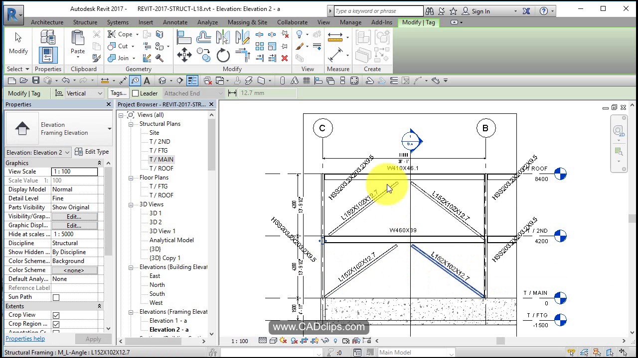 View analysis. View analysis