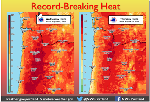 Portland Record Breaking Heat 8-2-17