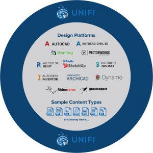 High Powered Content Management Now Affordable for Small to Medium Firms (plus Upcoming Webinar)