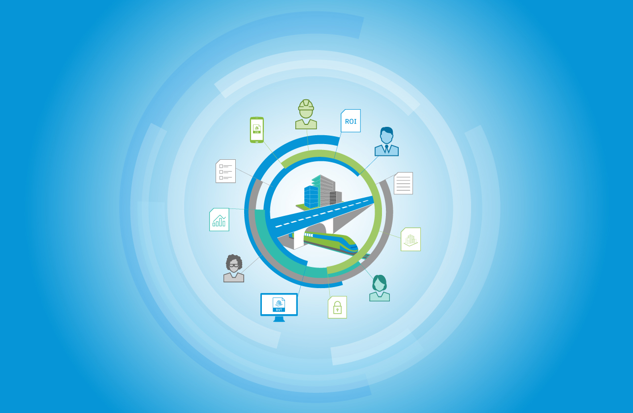 Illustration of Common Data Environment with multiple users, file types, analytics, and insights all in one place. Stories like these and more on the new A360 blog, convergence.autodesk.com