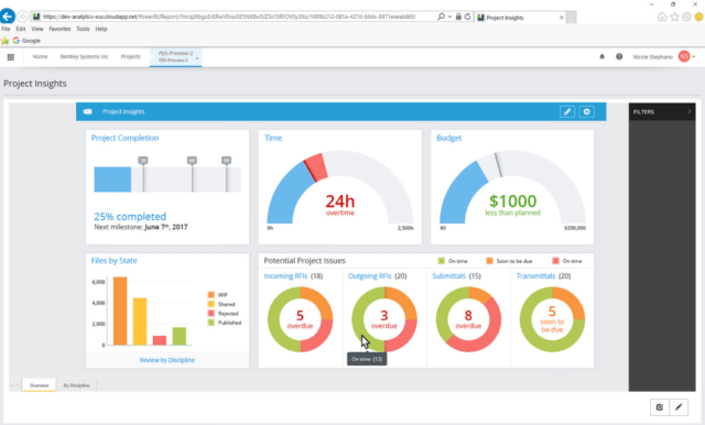 Screenshot of Bentley Systems’ ProjectWise Project Performance Dashboards. (Image courtesy of Bentley Systems.)