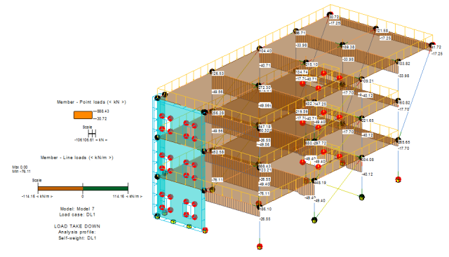 Structural Analysis for Revit Results