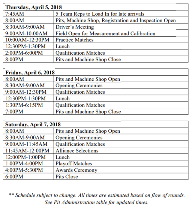 FIRST PNW Championship Schedule