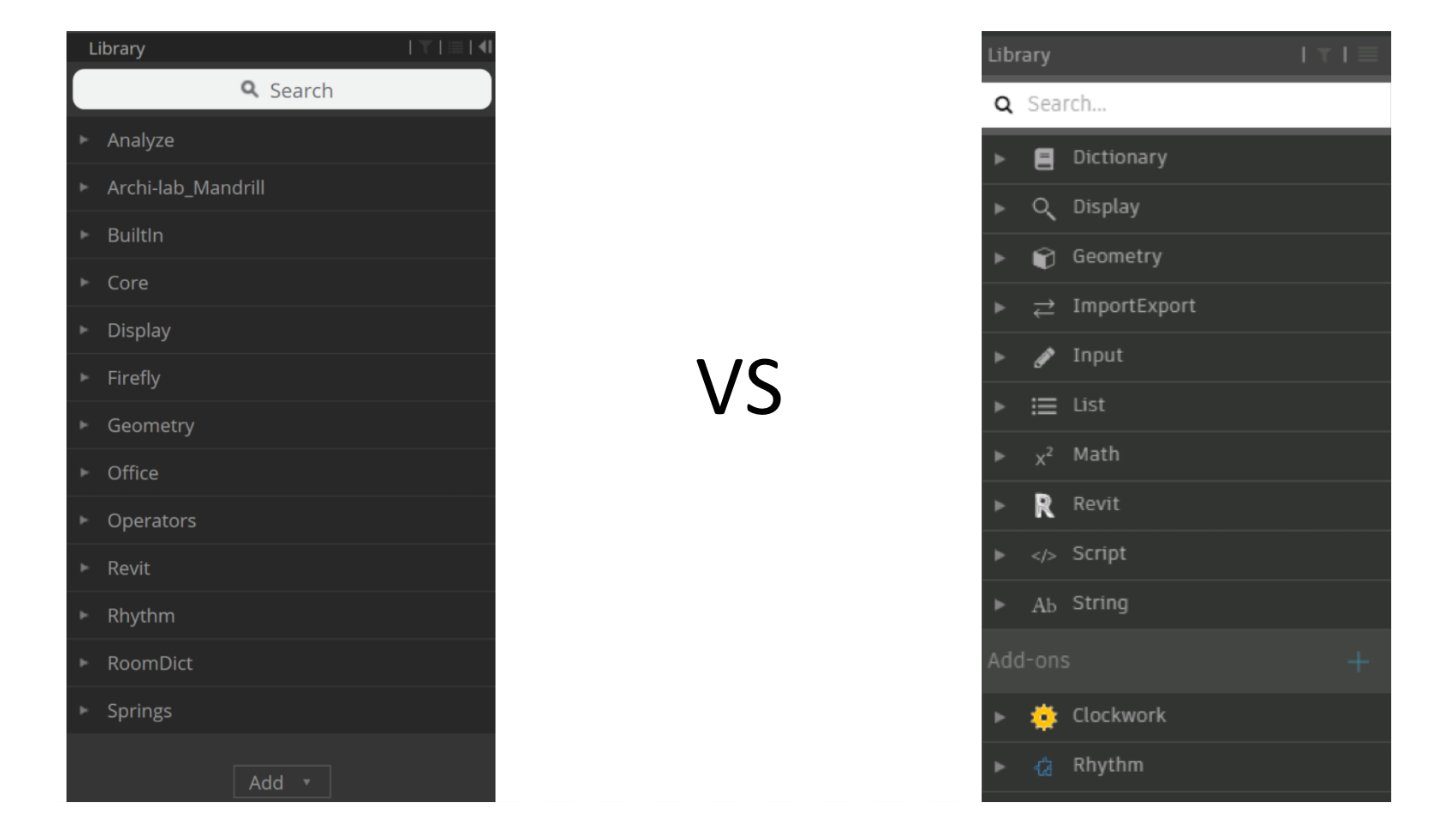 Dynamo 2.0 Released