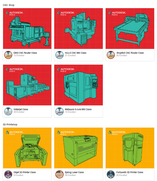 Instructables Workshop Tutorials