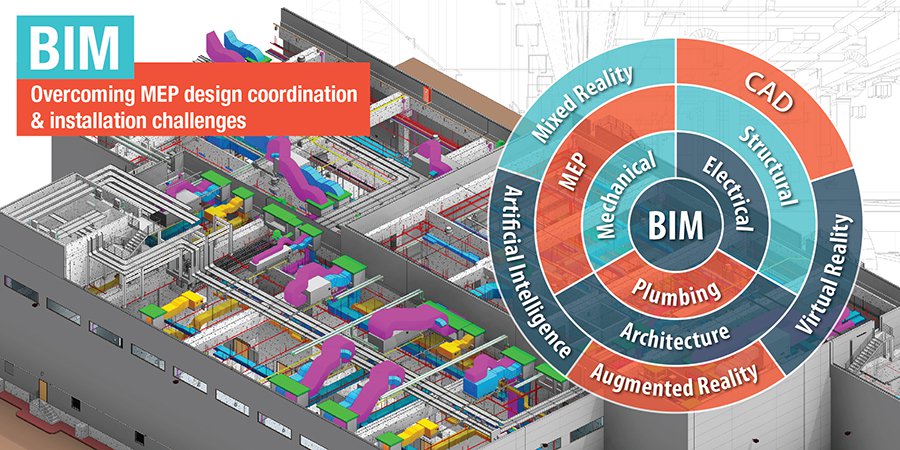 BIM MEP Design Coordination