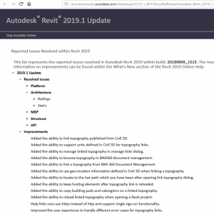 Revit 2019.1 Update and Navisworks 2019.1 Update Direct Links
