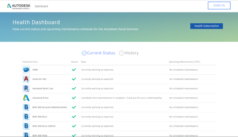 Ill_health_dashboard