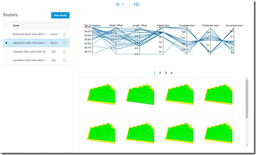 Parallel coordinates view of optimized solutions