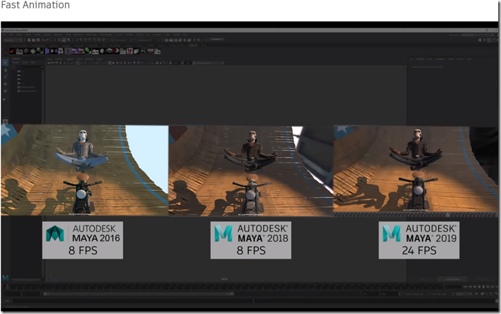 Autodesk Maya 2019 is Here