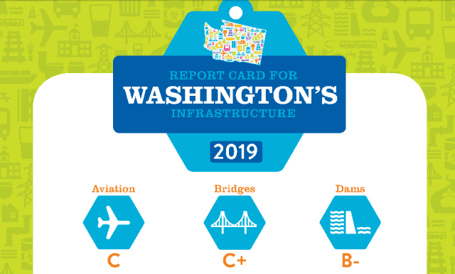 Part of an infographic that the Washington ASCE released on the ASCE’s 2019 Washington State Report Card. Despite the fact that Dams is the state’s highest-ranked category, that rankinghas actually decreased since the last report card in 2013. (Image courtesy of ASCE.)