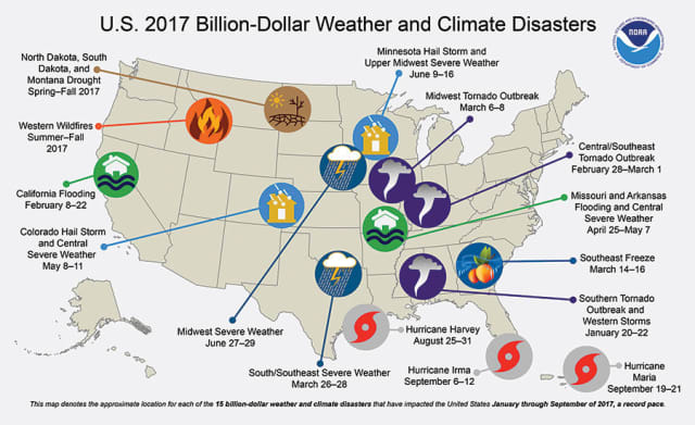 The cost of natural disasters in the U.S. in 2017. (Image courtesy of NOAA.)