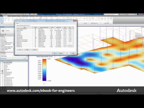 Viewing Structural Engineering Analytical Results in a Visualization ...