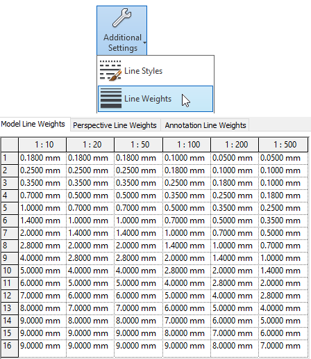 rp-001-line-weights.png