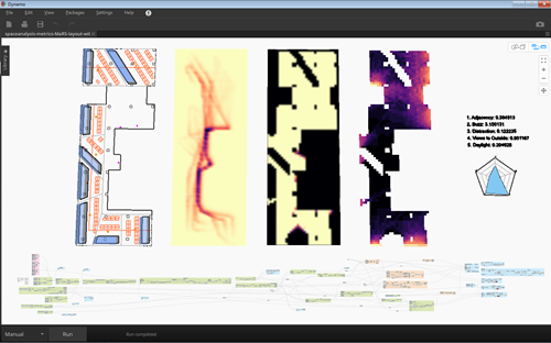 A version of the MaRS graph in Dynamo