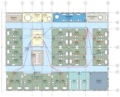 Path of Travel in Revit 2020