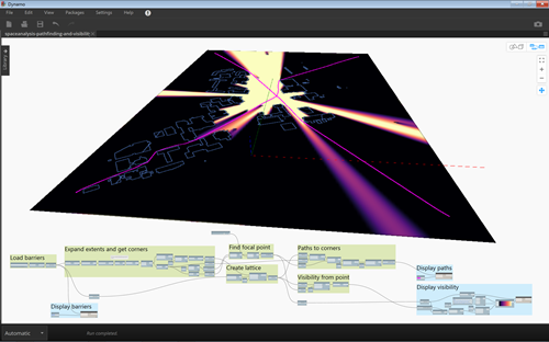 The graph with graphics