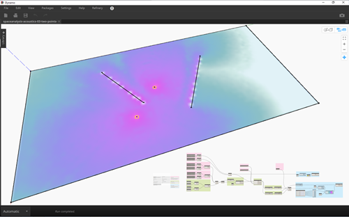 Acoustics in Space Analysis