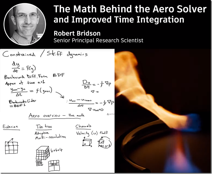 The Math Behind the Aero Solver and Improved Time Integration