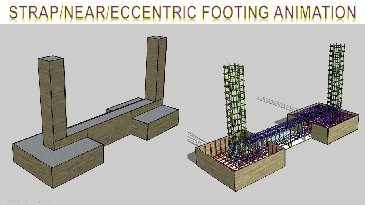 Strap or Near or Eccentric Footing Animation with theoretical Concept