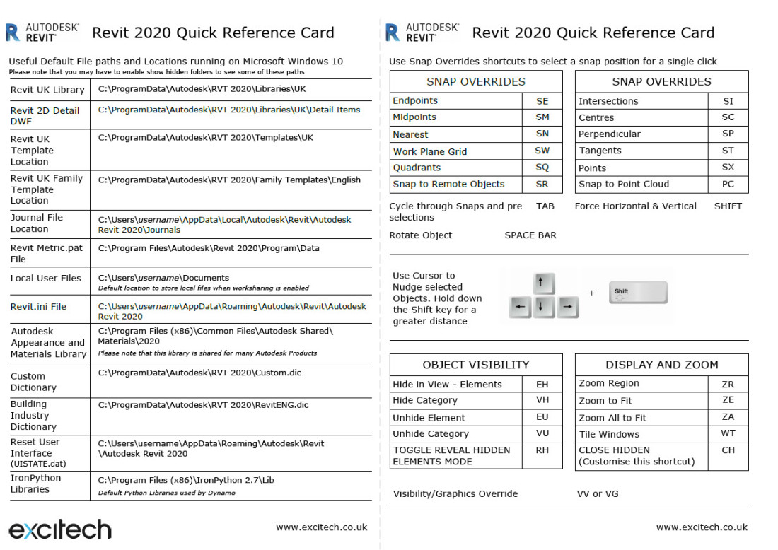 Revit 2020 Quick Reference Card