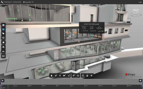 First view of sensors in NEST