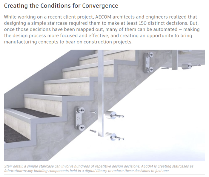 Creating the Conditions for Convergence